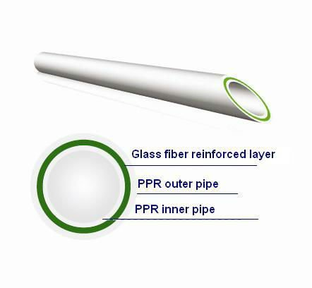 Ligne de production de tuyaux PPR GF
